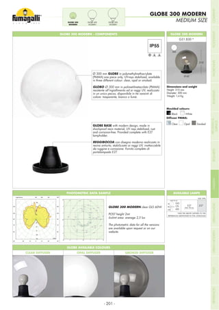 - 201 -
MEDIUM SIZE
GLOBE 300 MODERN
GLOBE 300 MODERN
Height: 310 mm
Diameter: 300 mm
Weight: 1,4 Kg
Moulded colours:
Diffuser PMMA:
Black White
Clear Opal Smoked
GLOBE 300 MODERN - COMPONENTS
310
GLOBE AVAILABLE COLOURS
CLEAR DIFFUSER OPAL DIFFUSER SMOKED DIFFUSER
PHOTOMETRIC DATA SAMPLE
GLOBE 300 MODERN clear GLS 60W.
POST height 2mt
6x6mt area: average 2,5 lux
The photometric data for all the versions
are available upon request or on our
website.
Ø 60
300
Ø 300 mm GLOBE in polymethylmethacrylate
(PMMA) one piece only, UV-rays stabilized, available
in three different colour: clear, opal or smoked.
GLOBO Ø 300 mm in polimetilmetacrilato (PMMA)
resistente all’ingiallimento ed ai raggi UV, realizzato
in un unico pezzo, disponibile in tre varainti di
colore: trasparente, bianco o fumè.
0.50
0.50
0.50
1.00
1.00
1.00
1.00
1.00
2.00
2.00
2.00
2.00
2.00
2.00
2.00
2.00
2.00
2.00
2.00
2.00
2.00
3.00
3.00
3.00
3.00
3.00
3.00
3.00
3.00
3.00
3.00
3.00
3.50
3.50
3.50
3.50 3.50
3.50
3.50
3.50
3.50
4.00
4.00
4.00
4.00
4.00
4.00
GLOBE BASE with modern design, made in
shockproof resin material, UV rays stabilized, rust
and corrsoion-free. Provided complete with E27
lampholder.
REGGIBOCCIA con disegno moderno realizzato in
resina antiurto, stabilizzato ai raggi UV, inattaccabile
da ruggine e corrosione. Fornito completo di
portalampada E27.
GLOBE 500
MODERN
GLOBE 400
MODERN
GLOBE 300
MODERN
GLS
CFL
LED
.E27
Add. Suffix
E27
*ADD THE ABOVE SUFFIXES TO THE
REFERENCES MENTIONED IN THE CATALOGUE
AVAILABLE LAMPS
MAX 190 mm
MAX 75 W
COMPANYFLOODLIGHTGARDENURBANCLASSICIN-GROUNDURBANMODERNREFERENCESBULKHEADPOSTBOLLARDSRECESSED&
SURFACE
 