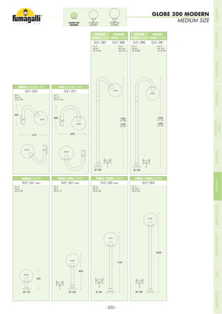 - 203 -
GLOBE 300 MODERN
MEDIUM SIZE
G31.263
G31.252 G31.251
G31.288 G31.281G31.287 G31.280
FEBO 1000/G300 FEBO 1500/G300
SIRIO/GLOBE 300 ILIO/GLOBE 300
LANDO
1900/G300
ELISSA
1900/G300
LANDO
1400/G300
ELISSA
1400/G300
G31.261 resinG31.241 resin
FEBO 500/G300ARGO/G300
G31.262 resin
Pcs 2
Kg 8,2
mc 0,153
Pcs 2
Kg 5,2
mc 0,128
Pcs 4
Kg 6,7
mc 0,148
Pcs 2
Kg 7,2
mc 0,146
Pcs 2
Kg 13,9
mc 0,178
Pcs 2
Kg 5,7
mc 0,1144
Pcs 2
Kg 6
mc 0,117
Pcs 2
Kg 9,2
mc 0,200
Pcs 2
Kg 16,9
mc 0,214
Pcs 2
Kg 15,9
mc 0,232
GLOBE 500
MODERN
GLOBE 400
MODERN
GLOBE 300
MODERN
COMPANYFLOODLIGHTGARDENURBANCLASSICIN-GROUNDURBANMODERNREFERENCESBULKHEADPOSTBOLLARDSRECESSED&
SURFACE
 