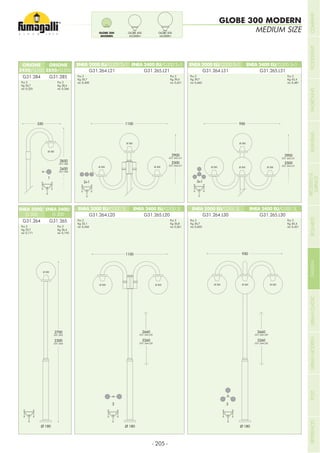- 205 -
MEDIUM SIZE
GLOBE 300 MODERN
G31.284 G31.285
G31.264.L21 G31.265.L21 G31.264.L31
G31.264.L30 G31.265.L30
G31.265.L31
ORIONE
2450/G300
ORIONE
2850/G300
ENEA 2000 ELI/G300 2+1 ENEA 2400 ELI/G300 2+1 ENEA 2000 ELI/G300 3+1 ENEA 2400 ELI/G300 3+1
ENEA 2000 ELI/G300 3L ENEA 2400 ELI/G300 3L
G31.264 G31.265
ENEA 2000/
G 300
ENEA 2400/
G 300 G31.264.L20 G31.265.L20
ENEA 2000 ELI/G300 2L ENEA 2400 ELI/G300 2L
Pcs 2
Kg 24,7
mc 0,225
Pcs 2
Kg 22,7
mc 0,171
Pcs 2
Kg 33,1
mc 0,340
Pcs 2
Kg 36,7
mc 0,400
Pcs 2
Kg 35,7
mc 0,400
Pcs 2
Kg 39,7
mc 0,460Pcs 2
Kg 28,4
mc 0,246
Pcs 2
Kg 26,4
mc 0,192
Pcs 2
Kg 36,8
mc 0,361
Pcs 2
Kg 40,4
mc 0,421
Pcs 2
Kg 39,4
mc 0,421
Pcs 2
Kg 43,4
mc 0,481
GLOBE 500
MODERN
GLOBE 400
MODERN
GLOBE 300
MODERN
COMPANYFLOODLIGHTGARDENURBANCLASSICIN-GROUNDURBANMODERNREFERENCESBULKHEADPOSTBOLLARDSRECESSED&
SURFACE
 