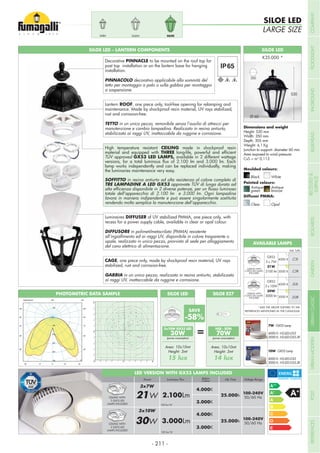 SILOE LED
SILOESALEMSABA
SILOE LED
LARGE SIZE
Height: 530 mm
Width: 350 mm
Depth: 305 mm
Weight: 4,1 Kg
Junction to support: diameter 60 mm
Area exposed to wind pressure:
CxS = m2
0,113
Moulded colours:
Painted colours:
Diffuser PMMA:
Black White
Antique
green
Clear
SILOE LED - LANTERN COMPONENTS SILOE LED
530
Luminaires DIFFUSER of UV stabilized PMMA, one piece only, with
recess for a power supply cable, available in clear or opal colour.
DIFFUSORE in polimetilmetacrilato (PMMA) resistente
all’ingiallimento ed ai raggi UV, disponibile in colore trasparente o
opale, realizzato in unico pezzo, provvisto di sede per alloggiamento
del cavo elettrico di alimentazione.
CAGE, one piece only, made by shockproof resin material, UV rays
stabilized, rust and corrosion-free.
GABBIA in un unico pezzo, realizzata in resina antiurto, stabilizzata
ai raggi UV, inattaccabile da ruggine e corrosione.
Decorative PINNACLE to be mounted on the roof top for
post top installation or on the lantern base for hanging
installation.
PINNACOLO decorativo applicabile alla sommità del
tetto per montaggio a palo o sulla gabbia per montaggio
a sospensione.
Antique
bronze
Opal
350
Ø 60
PHOTOMETRIC DATA SAMPLE
30W
(power consumption)
Area: 10x10mt
Height: 3mt
HQI - SON
70W
(power consumption)
Area: 10x10mt
Height: 3mt
SILOE E27
=
CEILING WITH
3 GX53 LED LAMPS
INCLUDED
GX53
3 x 7W
21W
2100 lm
.C3L
.C3R
GX53
3 x 10W
30W
3000 lm
.D3L
.D3R
Add. Suffix
CEILING WITH
3 GX53 LED LAMPS
INCLUDED
4000 K
3000 K
4000 K
3000 K
*ADD THE ABOVE SUFFIXES TO THE
REFERENCES MENTIONED IN THE CATALOGUE
AVAILABLE LAMPS
SAVE
-58%
x
5
5
5
5
5
10
1010
10
10
10
10
10
10
10
15
15
15
15
15
15
15
15
15
20
20
20
20
20
20 20
20
25
25
25
25
25
25
25
25
30
30
30
30
30
30
30
35
35
35
35
35
35
35
35
40
40
40
40
40
45
100 lm/W
Voltage RangeLife TimeLuminous FluxPower Kelvin
Colour
100-240V
50/60 Hz
100-240V
50/60 Hz
21W
3x7W
3x10W
30W
2.100Lm
3.000Lm
25.000h
25.000h
100 lm/W
CEILING WITH
3 GX53 LED
LAMPS INCLUDED
CEILING WITH
3 GX53 LED
LAMPS INCLUDED
4.000K
3.000K
4.000K
3.000K
LED VERSION WITH GX53 LAMPS INCLUDED
10W - GX53 Lamp
4000 K: H3.LED.G53
3000 K: H3.LED.G53.3K
7W - GX53 Lamp
4000 K: H2.LED.G53
3000 K: H2.LED.G53.3K
Lantern ROOF, one piece only, tool-free opening for relamping and
maintenance. Made by shockproof resin material, UV rays stabilized,
rust and corrosion-free.
TETTO in un unico pezzo, removibile senza l’ausilio di attrezzi per
manutenzione e cambio lampadina. Realizzato in resina antiurto,
stabilizzata ai raggi UV, inattaccabile da ruggine e corrosione.
High temperature resistant CEILING made in shockproof resin
material and equipped with THREE
TÜV approved GX53 LED LAMPS, available in 2 different wattage
lamp works independently and can be replaced individually, making
the luminaries maintenance very easy.
SOFFITTO in resina antiurto ad alta resistenza al calore completo di
TRE LAMPADINE A LED GX53 approvate TÜV di lunga durata ad
totale dell’apparecchio di 2.100 lm e 3.000 lm. Ogni lampadina
rendendo molto semplice la manutenzione dell’apparecchio.
- 211 -
COMPANYFLOODLIGHTGARDENURBANCLASSICIN-GROUNDURBANMODERNREFERENCESBULKHEADPOSTBOLLARDSRECESSED&
SURFACE
 