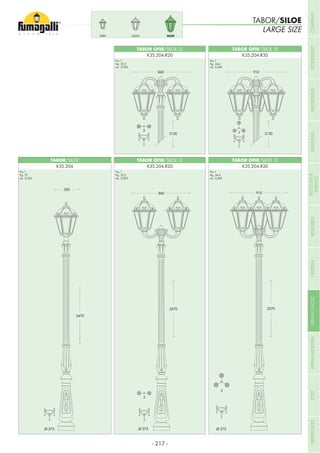TABOR OFIR/SILOE 3L
K35.204.R30
TABOR OFIR/SILOE 2L TABOR OFIR/SILOE 3LTABOR/SILOE
K35.204.R20 K35.204.R30K35.204
Pcs 1
Kg 27
mc 0,223
Pcs 1
Kg 32,2
mc 0,295
Pcs 1
Kg 34,6
mc 0,369
TABOR OFIR/SILOE 2L
K35.204.R20
Pcs 1
Kg 32,2
mc 0,295
Pcs 1
Kg 34,6
mc 0,369
SILOESALEMSABA
TABOR/SILOE
LARGE SIZE
- 217 -
COMPANYFLOODLIGHTGARDENURBANCLASSICIN-GROUNDURBANMODERNREFERENCESBULKHEADPOSTBOLLARDSRECESSED&
SURFACE
 