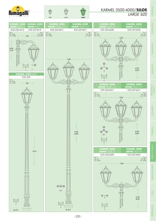 KARMEL 3500
ADAM/SILOE 3L
KARMEL 3500
ADAM/SILOE 3+1
KARMEL 3500
ADAM/SILOE 2+1
KARMEL 3500
ADAM/SILOE 1L
KARMEL 3500
ADAM/SILOE 2L
KARMEL 4000
ADAM/SILOE 3L
KARMEL 4000
ADAM/SILOE 3+1
KARMEL 4000
ADAM/SILOE 2+1
KARMEL 4000
ADAM/SILOE 1L
KARMEL 3500/SILOE
KARMEL 4000
ADAM/SILOE 2L
K35.234.M30
K35.234.M31
K35.234.M21K35.234.M10
K35.234.M20
K35.237.M30
K35.237.M31
K35.237.M21K35.237.M10
K35.234
K35.237.M20
Pcs 1
Kg 30,4
mc 0,280
Pcs 1
Kg 38,8
mc 0,404
Pcs 1
Kg 39,7
mc 0,414
Pcs 1
Kg 43,4
mc 0,476
Pcs 1
Kg 35,1
mc 0,342
Pcs 1
Kg 43,2
mc 0,441
Pcs 1
Kg 46,9
mc 0,503
Pcs 1
Kg 38,7
mc 0,369
Pcs 1
Kg 42,3
mc 0,431
Pcs 1
Kg 33,9
mc 0,287
SILOESALEMSABA
KARMEL 3500-4000/SILOE
LARGE SIZE
Pcs 1
Kg 28,5
mc 0,249
- 223 -
COMPANYFLOODLIGHTGARDENURBANCLASSICIN-GROUNDURBANMODERNREFERENCESBULKHEADPOSTBOLLARDSRECESSED&
SURFACE
 