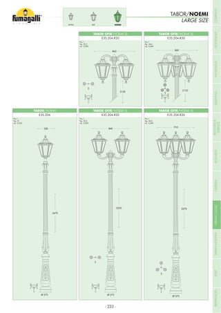 TABOR OFIR/NOEMI 3L
E35.204.R30
TABOR OFIR/NOEMI 2L TABOR OFIR/NOEMI 3LTABOR/NOEMI
E35.204.R20 E35.204.R30E35.204
Pcs 1
Kg 27
mc 0,223
Pcs 1
Kg 32,2
mc 0,295
Pcs 1
Kg 34,6
mc 0,369
TABOR OFIR/NOEMI 2L
E35.204.R20
Pcs 1
Kg 32,2
mc 0,295
Pcs 1
Kg 34,6
mc 0,369
NOEMIRUTANNA
TABOR/NOEMI
LARGE SIZE
- 233 -
COMPANYFLOODLIGHTGARDENURBANCLASSICIN-GROUNDURBANMODERNREFERENCESBULKHEADPOSTBOLLARDSRECESSED&
SURFACE
 