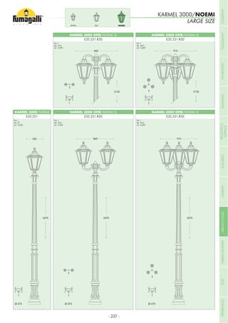 KARMEL 3000 OFIR/NOEMI 3L
E35.231.R30
KARMEL 3000 OFIR/NOEMI 3L
E35.231.R30
KARMEL 3000 OFIR/NOEMI 2L
E35.231.R20
KARMEL 3000 OFIR/NOEMI 2LKARMEL 3000/NOEMI
E35.231.R20E35.231
Pcs 1
Kg 36,5
mc 0,369
Pcs 1
Kg 36,5
mc 0,369
Pcs 1
Kg 32,2
mc 0,295
Pcs 1
Kg 32,2
mc 0,295
Pcs 1
Kg 27
mc 0,223
NOEMIRUTANNA
KARMEL 3000/NOEMI
LARGE SIZE
- 237 -
COMPANYFLOODLIGHTGARDENURBANCLASSICIN-GROUNDURBANMODERNREFERENCESBULKHEADPOSTBOLLARDSRECESSED&
SURFACE
 