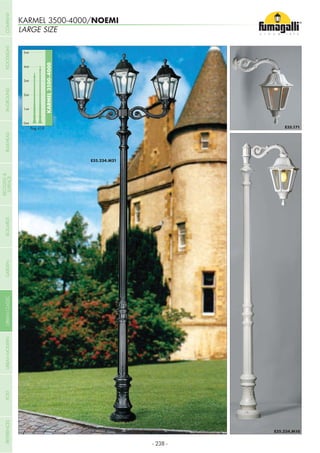 KARMEL 3500-4000/NOEMI
LARGE SIZE
0mt
KARMEL3500-4000
1mt
2mt
3mt
4mt
5mt
Pag.418
- 238 -
COMPANYGARDENFLOODLIGHTURBANCLASSICIN-GROUNDURBANMODERNREFERENCESBULKHEADPOSTBOLLARDS
RECESSED&
SURFACE
 