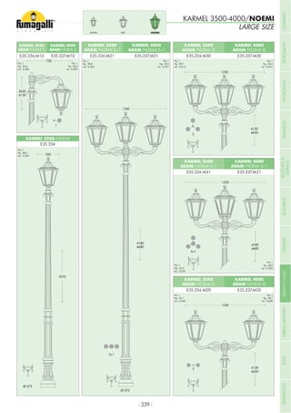 KARMEL 3500
ADAM/NOEMI 3L
KARMEL 3500
ADAM/NOEMI 3+1
KARMEL 3500
ADAM/NOEMI 2+1
KARMEL 3500
ADAM/NOEMI 1L
KARMEL 3500
ADAM/NOEMI 2L
KARMEL 4000
ADAM/NOEMI 3L
KARMEL 4000
ADAM/NOEMI 3+1
KARMEL 4000
ADAM/NOEMI 2+1
KARMEL 4000
ADAM/NOEMI 1L
KARMEL 4000
ADAM/NOEMI 2L
E35.234.M30
E35.234.M31
E35.234.M21E35.234.M10
E35.234.M20
E35.237.M30
E35.237.M31
E35.237.M21E35.237.M10
E35.237.M20
Pcs 1
Kg 30,4
mc 0,280
Pcs 1
Kg 38,8
mc 0,404
Pcs 1
Kg 39,7
mc 0,414
Pcs 1
Kg 43,4
mc 0,476
Pcs 1
Kg 35,1
mc 0,342
Pcs 1
Kg 43,2
mc 0,441
Pcs 1
Kg 46,9
mc 0,503
Pcs 1
Kg 38,7
mc 0,369
Pcs 1
Kg 42,3
mc 0,431
Pcs 1
Kg 33,9
mc 0,287
NOEMIRUTANNA
KARMEL 3500-4000/NOEMI
LARGE SIZE
KARMEL 3500/NOEMI
E35.234
Pcs 1
Kg 28,5
mc 0,249
- 239 -
COMPANYFLOODLIGHTGARDENURBANCLASSICIN-GROUNDURBANMODERNREFERENCESBULKHEADPOSTBOLLARDSRECESSED&
SURFACE
 
