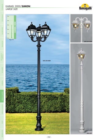 LARGE SIZE
KARMEL 3000/SIMON
0mt
KARMEL3000
1mt
2mt
3mt
4mt
5mt
Pag.418
- 252 -
COMPANYGARDENFLOODLIGHTURBANCLASSICIN-GROUNDURBANMODERNREFERENCESBULKHEADPOSTBOLLARDS
RECESSED&
SURFACE
 