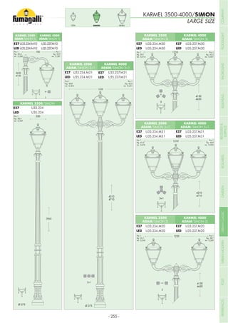 KARMEL 3500
ADAM/SIMON 3L
KARMEL 3500
ADAM/SIMON 3+1
KARMEL 3500
ADAM/SIMON 2+1
KARMEL 3500
ADAM/SIMON 1L
KARMEL 3500
ADAM/SIMON 2L
KARMEL 4000
ADAM/SIMON 3L
KARMEL 4000
ADAM/SIMON 3+1
KARMEL 4000
ADAM/SIMON 2+1
KARMEL 4000
ADAM/SIMON 1L
KARMEL 4000
ADAM/SIMON 2L
U33.234.M30
U35.234.M30
U33.234.M31
U35.234.M31
U33.234.M21
U35.234.M21
U33.234.M10
U35.234.M10
U33.234.M20
U35.234.M20
U33.237.M30
U35.237.M30
U33.237.M31
U35.237.M31
U33.237.M21
U35.237.M21
U33.237.M10
U35.237.M10
U33.237.M20
U35.237.M20
Pcs 1
Kg 30,4
mc 0,280
Pcs 1
Kg 38,8
mc 0,404
Pcs 1
Kg 39,7
mc 0,414
Pcs 1
Kg 43,4
mc 0,476
Pcs 1
Kg 35,1
mc 0,342
Pcs 1
Kg 43,2
mc 0,441
Pcs 1
Kg 46,9
mc 0,503
Pcs 1
Kg 38,7
mc 0,369
Pcs 1
Kg 42,3
mc 0,431
Pcs 1
Kg 33,9
mc 0,287
PIETROSIMONCEFA
KARMEL 3500-4000/SIMON
LARGE SIZE
U33.234
U35.234
KARMEL 3500/SIMON
Pcs 1
Kg 28,5
mc 0,249
E27
LED
E27
LED
E27
LED
E27
LED
E27
LED
E27
LED
E27
LED
E27
LED
E27
LED
E27
LED
- 255 -
COMPANYFLOODLIGHTGARDENURBANCLASSICIN-GROUNDURBANMODERNREFERENCESBULKHEADPOSTBOLLARDSRECESSED&
SURFACE
 