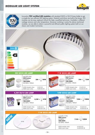 MODULAR LED LIGHT SYSTEM
4000K (daylight white) H.LED.G53
3000K (warm white) H.LED.G53.3K
3W = 40W
smd LED (3W)
350 Lumen
25.000 h
100-240V
50/60Hz 100mA
3W GX53 LED LAMP
4000K (daylight white)
3000K (warm white)
7W = 75W
7 W GX53 LED LAMP
4000K (daylight white) H3.LED.G53
3000K (warm white) H3.LED.G53.3K
10W = 100W
smd LED (10W)
1000 Lumen
25.000 h
100-240V
50/60Hz 100mA
10W GX53 LED LAMP
4000K (daylight white) H4.LED.G53
3000K (warm white) H4.LED.G53.3K
11W = 100W
smd LED (11W)
900 Lumen
25.000 h
100-240V
50/60Hz 100mA
11W GX53 LED LAMP
N
EW
4000K (daylight white) H.LED.GU10
3000K (warm white) H.LED.GU10.3K
4,5W = 35W
smd LED (4,5W)
300 Lumen
25.000 h
100-240V
50/60Hz 100mA
4,5W GU10 LED LAMP
H2.LED.G53
H2.LED.G53.3K
smd LED (7W)
700 Lumen
25.000 h
100-240V
50/60Hz 100mA
Innovative with standard GX53 or GU10 lamp holder to get
wattage versions and color temperature. Moreover combing in series the above mentioned
classic and modern luminaries.
Ø180
- 24 -
COMPANYGARDENFLOODLIGHTURBANCLASSICIN-GROUNDURBANMODERNREFERENCESBULKHEADPOSTBOLLARDS
RECESSED&
SURFACE
 