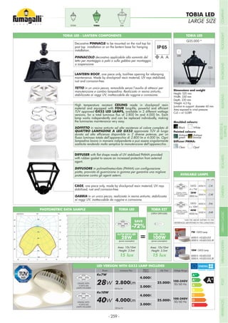 ELIATOBIAGOLIA
LARGE SIZE
TOBIA LED
Height: 520 mm
Width: 330 mm
Depth: 330 mm
Weight: 4,3 Kg
Junction to support: diameter 60 mm
Area exposed to wind pressure:
CxS = m2
0,089
Moulded colours:
Painted colours:
Diffuser PMMA:
Black White
Antique
green
Clear
TOBIA LED - LANTERN COMPONENTS TOBIA LED
520
CAGE, one piece only, made by shockproof resin material, UV rays
stabilized, rust and corrosion-free.
GABBIA in un unico pezzo, realizzata in resina antiurto, stabilizzata
ai raggi UV, inattaccabile da ruggine e corrosione.
Decorative PINNACLE to be mounted on the roof top for
post top installation or on the lantern base for hanging
installation.
PINNACOLO decorativo applicabile alla sommità del
tetto per montaggio a palo o sulla gabbia per montaggio
a sospensione.
Antique
bronze
Opal
330
Ø 60
28W
(power consumption)
HQI - SON
100W
(power consumption)
TOBIA E27TOBIA LED
=
(OPEN DIFFUSER)
PHOTOMETRIC DATA SAMPLE
100 lm/W
Voltage RangeLife TimeLuminous FluxPower
100-240V
50/60 Hz
100-240V
50/60 Hz
28W
4x7W
4x10W
40W
2.800Lm
4.000Lm
4.000K
3.000K
4.000K
3.000K
25.000h
25.000h
100 lm/W
CEILING WITH
4 GX53 LED
LAMPS INCLUDED
CEILING WITH
4 GX53 LED
LAMPS INCLUDED
Kelvin
Colour
LED VERSION WITH GX53 LAMP INCLUDED
10W - GX53 Lamp
4000 K: H3.LED.G53
3000 K: H3.LED.G53.3K
7W - GX53 Lamp
4000 K: H2.LED.G53
3000 K: H2.LED.G53.3K
CEILING WITH
4 GX53 LED LAMPS
INCLUDED
GX53
4 x 7W
28W
2800 lm
.C4L
.C4R
GX53
4 x 10W
40W
4000 lm
Add. Suffix
CEILING WITH
4 GX53 LED LAMPS
INCLUDED
4000 K
3000 K
.D4L
.D4R
4000 K
3000 K
*ADD THE ABOVE SUFFIXES TO THE
REFERENCES MENTIONED IN THE CATALOGUE
AVAILABLE LAMPS
LANTERN ROOF, one piece only, tool-free opening for relamping
maintenance. Made by shockproof resin material, UV rays stabilized,
rust and corrosion-free.
TETTO in un unico pezzo, removibile senza l’ausilio di attrezzi per
manutenzione e cambio lampadina. Realizzato in resina antiurto,
stabilizzata ai raggi UV, inattaccabile da ruggine e corrosione.
DIFFUSER
with rubber gasket to assure an increased protection from external
agent.
DIFFUSORE
piatta, provvisto di guarnizione in gomma per garantire una migliore
protezione contro gli agenti esterni.
High temperature resistant CEILING made in shockproof resin
material and equipped with FOUR
TÜV approved GX53 LED LAMPS, available in 2 different wattage
lamp works independently and can be replaced individually, making
the luminaries maintenance very easy.
SOFFITTO in resina antiurto ad alta resistenza al calore completo di
QUATTRO LAMPADINE A LED GX53 approvaste TÜV di lunga
sostituita rendendo molto semplice la manutenzione dell’apparecchio.
Area: 10x10mt
Height: 3.5mt
Area: 10x10mt
Height: 3.5mt
x
5
5
5
5
10
10
10
10
10
10
10
10 10
10
15
1515
15
15
15
15
15
20
20
20
20
20
20
20
25
25
25
25
25
25
30
30
30
30
30
35
35
35
35
35
35
SAVE
-72%
- 259 -
COMPANYFLOODLIGHTGARDENURBANCLASSICIN-GROUNDURBANMODERNREFERENCESBULKHEADPOSTBOLLARDSRECESSED&
SURFACE
 