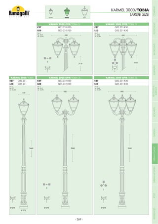 KARMEL 3000 OFIR/TOBIA 3L
KARMEL 3000 OFIR/TOBIA 3L
Pcs 1
Kg 32,2
mc 0,295
Pcs 1
Kg 32,2
mc 0,295
Pcs 1
Kg 27
mc 0,223
Pcs 1
Kg 34,6
mc 0,369
Pcs 1
Kg 34,6
mc 0,369
KARMEL 3000 OFIR/TOBIA 2L
KARMEL 3000 OFIR/TOBIA 2LKARMEL 3000/TOBIA
ELIATOBIAGOLIA
KARMEL 3000/TOBIA
LARGE SIZE
E27
LED
E27
LED
E27
LED
E27
LED
E27
LED
- 269 -
COMPANYFLOODLIGHTGARDENURBANCLASSICIN-GROUNDURBANMODERNREFERENCESBULKHEADPOSTBOLLARDSRECESSED&
SURFACE
 