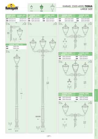 KARMEL 3500
ADAM/TOBIA 3L
KARMEL 3500
ADAM/TOBIA 3+1
KARMEL 3500
ADAM/TOBIA 2+1
KARMEL 3500
ADAM/TOBIA 1L
KARMEL 3500
ADAM/TOBIA 2L
KARMEL 4000
ADAM/TOBIA 3L
KARMEL 4000
ADAM/TOBIA 3+1
KARMEL 4000
ADAM/TOBIA 2+1
KARMEL 4000
ADAM/TOBIA 1L
KARMEL 4000
ADAM/TOBIA 2L
Pcs 1
Kg 30,4
mc 0,280
Pcs 1
Kg 38,8
mc 0,404
Pcs 1
Kg 39,7
mc 0,414
Pcs 1
Kg 43,2
mc 0,441
Pcs 1
Kg 43,4
mc 0,476
Pcs 1
Kg 46,9
mc 0,503
Pcs 1
Kg 35,1
mc 0,342
Pcs 1
Kg 38,7
mc 0,369
Pcs 1
Kg 42,3
mc 0,431
Pcs 1
Kg 33,9
mc 0,287
ELIATOBIAGOLIA
KARMEL 3500-4000/TOBIA
LARGE SIZE
KARMEL 3500/TOBIA
Pcs 1
Kg 28,5
mc 0,249
E27
LED
E27
LED
E27
LED
E27
LED
E27
LED
E27
LED
E27
LED
E27
LED
E27
LED
E27
LED
- 271 -
COMPANYFLOODLIGHTGARDENURBANCLASSICIN-GROUNDURBANMODERNREFERENCESBULKHEADPOSTBOLLARDSRECESSED&
SURFACE
 