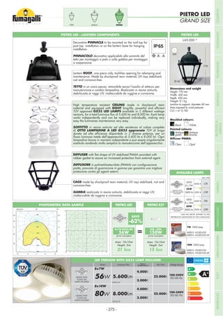 PIETROSIMONCEFA
PIETRO LED
GRAND SIZE
Dimensions and weight
Height: 770 mm
Width: 430 mm
Depth: 430 mm
Weight: 9,1 Kg
Junction to support: diameter 60 mm
Area exposed to wind pressure:
CxS = m2
0,182
Moulded colours:
Painted colours:
Diffuser PMMA:
Black White
Antique
green
Clear
PIETRO LED - LANTERN COMPONENTS PIETRO LED
Antique
bronze
Opal
Lantern ROOF, one piece only, tool-free opening for relamping and
maintenance. Made by shockproof resin material, UV rays stabilized,
rust and corrosion-free.
TETTO in un unico pezzo, removibile senza l’ausilio di attrezzi per
manutenzione e cambio lampadina. Realizzato in resina antiurto,
stabilizzata ai raggi UV, inattaccabile da ruggine e corrosione.
CAGE made by shockproof resin material, UV rays stabilized, rust and
corrosion-free.
GABBIA realizzata in resina antiurto, stabilizzata ai raggi UV,
inattaccabile da ruggine e corrosione.
Decorative PINNACLE to be mounted on the roof top for
post top installation or on the lantern base for hanging
installation.
PINNACOLO decorativo applicabile alla sommità del
tetto per montaggio a palo o sulla gabbia per montaggio
a sospensione.
CEILING WITH
8 GX53 LED LAMPS
INCLUDED
GX53
8 x 7W
56W
5600 lm
GX53
8 x 10W
80W
8000 lm
CEILING WITH
8 GX53 LED LAMPS
INCLUDED
Add. Suffix
.C8L
.C8R
4000 K
3000 K
.D8L
.D8R
4000 K
3000 K
*ADD THE ABOVE SUFFIXES TO THE
REFERENCES MENTIONED IN THE CATALOGUE
High temperature resistant CEILING made in shockproof resin
material and equipped with EIGHT
TÜV approved GX53 LED LAMPS available in 2 different wattage
works independently and can be replaced individually, making very
easy the luminaries maintenance very easy.
SOFFITTO in resina antiurto ad alta resistenza al calore completo
di OTTO LAMPADINE A LED GX53 approvate TÜV di lunga
lampadina lavora in maniera indipendente e può essere singolarmente
sostituita rendendo molto semplice la manutenzione dell’apparecchio.
DIFFUSER
rubber gasket to assure an increased protection from external agent.
DIFFUSORE
piatta, provvisto di guarnizione in gomma per garantire una migliore
protezione contro gli agenti esterni.
770
430
Ø 60
PHOTOMETRIC DATA SAMPLE
8x7W GX53 LED
56W
Area: 10x10mt
21 lux
HQI - SON
150W
Area: 10x10mt
15 lux
PIETRO E27PIETRO LED
=
10
10
15
15
15
15
15
15
15
15
15
15
15
15
20
20
20
20
20
20
20
20
20
20
25
25
25
25
25
25
25 25
25
30
30
30
30
30
30
30
3030
35
35
35
35
35
35
35
35
35
35
35
100 lm/W
Voltage RangeLife TimeKelvin
TemperatureLuminous FluxPower
100-240V
50/60 Hz
100-240V
50/60 Hz
56W
8x7W
8x10W
80W
5.600Lm
8.000Lm
4.000K
3.000K
4.000K
3.000K
25.000h
25.000h
100 lm/W
CEILING WITH
8 GX53 LED
LAMPS INCLUDED
CEILING WITH
8 GX53 LED
LAMPS INCLUDED
LED VERSION WITH GX53 LAMP INCLUDED
10W
4000 K: H3.LED.G53
3000 K: H3.LED.G53.3K
7W
4000 K: H2.LED.G53
3000 K: H2.LED.G53.3K
AVAILABLE LAMPS
SAVE
-63%
FLOODLIGHTGARDENURBANCLASSICIN-GROUNDURBANMODERNREFERENCESBULKHEADBOLLARDSRECESSED&
SURFACE
 