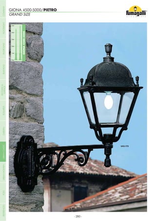 GRAND SIZE
GIONA 4500-5000/PIETRO
0mt
GIONA4500-5000
1mt
2mt
3mt
4mt
5mt
Pag.418
- 280 -
COMPANYGARDENFLOODLIGHTURBANCLASSICIN-GROUNDURBANMODERNREFERENCESBULKHEADPOSTBOLLARDS
RECESSED&
SURFACE
 