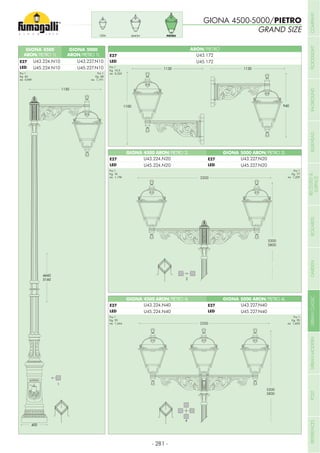 2
2200
5300
5800
5300
5800
4
2200
Pcs 1
Kg 65
mc 0,949
Pcs 1
Kg 68
mc 1,191
GIONA 4500
ARON/PIETRO 1L
GIONA 4500 ARON/PIETRO 2L
GIONA 4500 ARON/PIETRO 4L
GIONA 5000
ARON/PIETRO 1L
GIONA 5000 ARON/PIETRO 2L
GIONA 5000 ARON/PIETRO 4L
U45.224.N10
U43.224.N10
U45.224.N20
U43.224.N20
U45.224.N40
U43.224.N40
U45.227.N10
U43.227.N10
U45.227.N20
U43.227.N20
U45.227.N40
U43.227.N40
ARON/PIETRO
U45.172
U43.172
Pcs 1
Kg 10,5
mc 0,223
Pcs 1
Kg 74
mc 1,196
Pcs 1
Kg 77
mc 1,329
Pcs 1
Kg 92
mc 1,444
Pcs 1
Kg 95
mc 1,605
PIETROSIMONCEFA
GIONA 4500-5000/PIETRO
GRAND SIZE
E27
LED
E27
LED
E27
LED
E27
LED
E27
LED
E27
LED
- 281 -
COMPANYFLOODLIGHTGARDENURBANCLASSICIN-GROUNDURBANMODERNREFERENCESBULKHEADPOSTBOLLARDSRECESSED&
SURFACE
 
