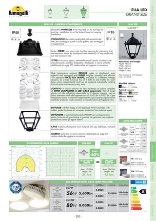 ELIATOBIAGOLIA
ELIA LED
GRAND SIZE
Dimensions and weight
Height: 740 mm
Width: 430 mm
Depth: 430 mm
Weight: 9,1 Kg
Area exposed to wind pressure:
CxS = m2
0,165
Moulded colours:
Painted colours:
Diffuser PMMA:
Black White
Antique
green
Clear
ELIA LED - LANTERN COMPONENTS ELIA LED
740
Lantern ROOF, one piece only, tool-free opening for relamping and
maintenance. Made by shockproof resin material, UV rays stabilized,
rust and corrosion-free.
TETTO in un unico pezzo, removibile senza l’ausilio di attrezzi per
manutenzione e cambio lampadina. Realizzato in resina antiurto,
stabilizzata ai raggi UV, inattaccabile da ruggine e corrosione.
CAGE made by shockproof resin material, UV rays stabilized, rust and
corrosion-free.
GABBIA realizzata in resina antiurto, stabilizzata ai raggi UV,
inattaccabile da ruggine e corrosione.
Decorative PINNACLE to be mounted on the roof top for
post top installation or on the lantern base for hanging
installation.
PINNACOLO decorativo applicabile alla sommità del
tetto per montaggio a palo o sulla gabbia per montaggio
a sospensione.
Antique
bronze
Opal
430
Ø 60
PHOTOMETRIC DATA SAMPLE
(power consumption)
HQI - SON
150W
(power consumption)
ELIA E27ELIA LED
=
DIFFUSER
rubber gasket to assure an increased protection from external agent.
DIFFUSORE
piatta, provvisto di guarnizione in gomma per garantire una migliore
protezione contro gli agenti esterni.
LED VERSION WITH GX53 LAMP INCLUDED
10W - GX53 Lamp
4000 K: H3.LED.G53
3000 K: H3.LED.G53.3K
7W - GX53 Lamp
4000 K: H2.LED.G53
3000 K: H2.LED.G53.3K
Q45.000 *
100 lm/W
Voltage RangeLife TimeKelvin
TemperatureLuminous FluxPower
100-240V
50/60 Hz
100-240V
50/60 Hz
56W
8x7W
8x10W
80W
5.600Lm
8.000Lm
4.000K
3.000K
4.000K
3.000K
25.000h
25.000h
100 lm/W
CEILING WITH
8 GX53 LED
LAMPS INCLUDED
CEILING WITH
8 GX53 LED
LAMPS INCLUDED
CEILING WITH
8 GX53 LED LAMPS
INCLUDED
GX53
8 x 7W
56W
5600 lm
GX53
8 x 10W
80W
8000 lm
CEILING WITH
8 GX53 LED LAMPS
INCLUDED
Add. Suffix
.C8L
.C8R
4000 K
3000 K
.D8L
.D8R
4000 K
3000 K
*ADD THE ABOVE SUFFIXES TO THE
REFERENCES MENTIONED IN THE CATALOGUE
AVAILABLE LAMPS
High temperature resistant CEILING made in shockproof resin
material and equipped with EIGHT
TÜV approved GX53 LED LAMPS, available in 2 different wattage
lamp works independently and can be replaced individually, making
the luminaries maintenance very easy.
SOFFITTO in resina antiurto ad alta resistenza al calore completo
di OTTO LAMPADINE A LED GX53 approvate TÜV di lunga
lampadina lavora in maniera indipendente e può essere singolarmente
sostituita rendendo molto semplice la manutenzione dell’apparecchio.
8x7W GX53 LED
56W
Area: 10x10mt
Height: 5mt
21 lux
Area: 10x10mt
Height: 5mt
15 lux
10
10
15
15
15
15
15
15
15
15
15
15
15
15
20
20
20
20
20
20
20
20
20
20
25
25
25
25
25
25
25 25
25
30
30
30
30
30
30
30
3030
35
35
35
35
35
35
35
35
35
35
35
SAVE
-63%
- 285 -
FLOODLIGHTGARDENURBANCLASSICIN-GROUNDURBANMODERNREFERENCESBULKHEADBOLLARDSRECESSED&
SURFACE
 