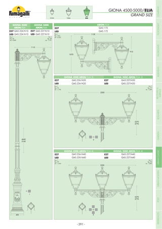 Pcs 1
Kg 65
mc 0,949
Pcs 1
Kg 68
mc 1,191
GIONA 4500
ARON/ELIA
GIONA 4500 ARON/ELIA 2L
GIONA 4500 ARON/ELIA 4L
GIONA 5000
ARON/ELIA
GIONA 5000 ARON/ELIA 2L
GIONA 5000 ARON/ELIA 4L
ARON/ELIA
Pcs 1
Kg 10,5
mc 0,223
Pcs 1
Kg 74
mc 1,196
Pcs 1
Kg 92
mc 1,444
Pcs 1
Kg 77
mc 1,329
Pcs 1
Kg 95
mc 1,605
GIONA 4500-5000/ELIA
GRAND SIZE
ELIATOBIAGOLIA
E27
LED
E27
LED
E27
LED
E27
LED
E27
LED
E27
LED
E27
LED
- 291 -
COMPANYFLOODLIGHTGARDENURBANCLASSICIN-GROUNDURBANMODERNREFERENCESBULKHEADPOSTBOLLARDSRECESSED&
SURFACE
 