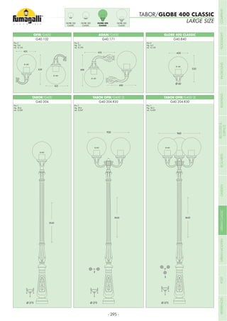 690
690
635
620
425
425
3520
3620 3620
TABOR/G400 TABOR OFIR/G400 2L TABOR OFIR/G400 3L
G40.204 G40.204.R20 G40.204.R30
OFIR/G400
G40.132
Pcs 1
Kg 25,6
mc 0,230
Pcs 1
Kg 29,4
mc 0,347
Pcs 1
Kg 32,2
mc 0,429
Pcs 2
Kg 5,6
mc 0,133
ADAM/G400
G40.171
Pcs 2
Kg 7,2
mc 0,192
3520
TABOR/GLOBE 400 CLASSIC
LARGE SIZEGLOBE 250
CLASSIC
GLOBE 300
CLASSIC
GLOBE 400
CLASSIC
GLOBE 500
CLASSIC
Pcs 2
Kg 4,2
mc 0,133
GLOBE 400 CLASSIC
G40.B40
- 295 -
COMPANYFLOODLIGHTGARDENURBANCLASSICIN-GROUNDURBANMODERNREFERENCESBULKHEADPOSTBOLLARDSRECESSED&
SURFACE
 