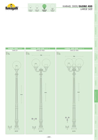 36203620
3520
Pcs 1
Kg 32,2
mc 0,429
Pcs 1
Kg 29,4
mc 0,347
Pcs 1
Kg 26,5
mc 0,230
KARMEL 3000 OFIR/G400 3L
G40.231.R30
KARMEL 3000 OFIR/G400 2LKARMEL 3000/G400
G40.231.R20G40.231
KARMEL 3000/GLOBE 400
LARGE SIZEGLOBE 250
CLASSIC
GLOBE 300
CLASSIC
GLOBE 400
CLASSIC
GLOBE 500
CLASSIC
- 299 -
COMPANYFLOODLIGHTGARDENURBANCLASSICIN-GROUNDURBANMODERNREFERENCESBULKHEADPOSTBOLLARDSRECESSED&
SURFACE
 