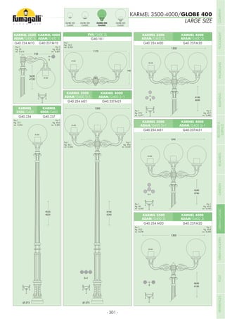 4240
4740
4020
4520
4190
4690
4190
4690
Pcs 1
Kg 29
mc 0,310
Pcs 1
Kg 27,1
mc 0,256
Pcs 1
Kg 32,5
mc 0,407
Pcs 1
Kg 30,6
mc 0,283
Pcs 1
Kg 36,1
mc 0,420
Pcs 1
Kg 39,6
mc 0,545
Pcs 1
Kg 37,2
mc 0,477
Pcs 1
Kg 40
mc 0,502
Pcs 1
Kg 32,3
mc 0,378
Pcs 1
Kg 40,7
mc 0,482
Pcs 1
Kg 43,5
mc 0,545
Pcs 1
Kg 35,8
mc 0,400
KARMEL 3500
ADAM/G400 3L
KARMEL 3500
ADAM/G400 1L
KARMEL 3500
ADAM/G400 3+1
KARMEL 3500
ADAM/G400 2+1
KARMEL
3500/G400
KARMEL 3500
ADAM/G400 2L
KARMEL 4000
ADAM/G400 3L
KARMEL 4000
ADAM/G400 1L
KARMEL 4000
ADAM/G400 3+1
KARMEL 4000
ADAM/G400 2+1
KARMEL
4000/G400
KARMEL 4000
ADAM/G400 2L
G40.234.M30G40.234.M10
G40.234.M31
G40.234.M21
G40.234
G40.234.M20
G40.237.M30G40.237.M10
G40.237.M31
G40.237.M21
G40.237
G40.237.M20
KARMEL 3500-4000/GLOBE 400
LARGE SIZEGLOBE 250
CLASSIC
GLOBE 300
CLASSIC
GLOBE 400
CLASSIC
GLOBE 500
CLASSIC
740
EVA/G400 2L
G40.181
Pcs 1
Kg 10,2
mc 0,353
- 301 -
COMPANYFLOODLIGHTGARDENURBANCLASSICIN-GROUNDURBANMODERNREFERENCESBULKHEADPOSTBOLLARDSRECESSED&
SURFACE
 