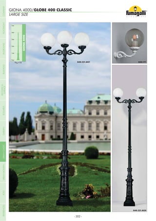 LARGE SIZE
GIONA 4000/GLOBE 400 CLASSIC
0mt
GIONA4000
1mt
2mt
3mt
4mt
5mt
Pag.418
- 302 -
COMPANYGARDENFLOODLIGHTURBANCLASSICIN-GROUNDURBANMODERNREFERENCESBULKHEADPOSTBOLLARDS
RECESSED&
SURFACE
 