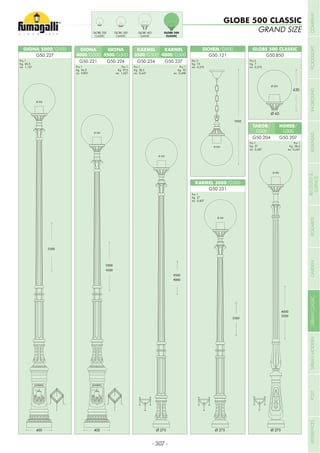 GLOBE 500 CLASSICSICHEM/G500
G50.B50G50.121
Pcs 2
Kg 7
mc 0,275
Pcs 2
Kg 15
mc 0,275
GIONA 5000/G500
KARMEL 3000/G500
G50.227
G50.231
Pcs 1
Kg 60,5
mc 1,157
Pcs 1
Kg 27
mc 0,407
Pcs 1
Kg 27
mc 0,407
Pcs 1
Kg 28,5
mc 0,447
Pcs 1
Kg 54,5
mc 0,907
Pcs 1
Kg 57,5
mc 1,027
GIONA
4000/G500
GIONA
4500/G500
G50.221 G50.224
Pcs 1
Kg 28,5
mc 0,447
Pcs 1
Kg 32
mc 0,498
KARMEL
3500/G500
TABOR/
G500
KARMEL
4000/G500
HOREB/
G500
G50.234
G50.204
G50.237
G50.207
GLOBE 500 CLASSIC
GLOBE 250
CLASSIC
GLOBE 300
CLASSIC
GLOBE 400
CLASSIC
GLOBE 500
CLASSIC
GRAND SIZE
- 307 -
COMPANYFLOODLIGHTGARDENURBANCLASSICIN-GROUNDURBANMODERNREFERENCESBULKHEADPOSTBOLLARDSRECESSED&
SURFACE
 