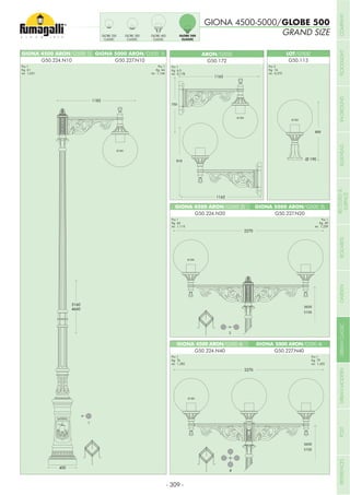 GIONA 4500 ARON/G500 2L
GIONA 4500 ARON/G500 1L
GIONA 5000 ARON/G500 2L
GIONA 5000 ARON/G500 1L
G50.224.N20
G50.224.N10
G50.227.N20
G50.227.N10
Pcs 1
Kg 66
mc 1,115
Pcs 1
Kg 61
mc 1,031
Pcs 1
Kg 64
mc 1,146
Pcs 1
Kg 69
mc 1,239
GIONA 4500-5000/GLOBE 500
GLOBE 250
CLASSIC
GLOBE 300
CLASSIC
GLOBE 400
CLASSIC
GLOBE 500
CLASSIC
GIONA 4500 ARON/G500 4L GIONA 5000 ARON/G500 4L
G50.224.N40 G50.227.N40
Pcs 1
Kg 76
mc 1,282
Pcs 1
Kg 79
mc 1,425
ARON/G500
G50.172
Pcs 1
Kg 6,5
mc 0,178
LOT/G500
G50.113
Pcs 2
Kg 16
mc 0,275
GRAND SIZE
- 309 -
COMPANYFLOODLIGHTGARDENURBANCLASSICIN-GROUNDURBANMODERNREFERENCESBULKHEADPOSTBOLLARDSRECESSED&
SURFACE
 