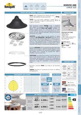 - 319 -
LARGE SIZE
ECOVIVI 400
VIVI500VIVI400ECOVIVI400 ECOVIVI500
ECOVIVI 400 LED
Height: 243 mm
Diameter: 480 mm
Weight: 4,7 Kg
Junction to support: diameter 60 mm
Area expose to wind pressure:
CxS = m2
0,1449
Grey
Moulded colours:
Diffuser PMMA:
Black White
Clear Opal
ECOVIVI 400 LED VERSION - COMPONENTS
High temperature resistant CEILING made in shockproof
resin material and equipped with SIX long-life, powerful and
GX53 LED LAMPS, available in 2
lm and 6.000 lm. Each lamp works independently and can be
quickly and easily replaced individually, making the luminaries
maintenance very simple.
SOFFITTO in resina antiurto ad alta resistenza al calore
completo di SEI LAMPADINE a LED GX53 approvate TÜV di
6.000 lm. Ogni lampadina lavora in maniera indipendente e
rendendo molto semplice la manutenzione dell’apparecchio.
ROOF made in shockproof resin material one piece
only, UV rays stabilized, rust and corrosion-free.
TETTO in un unico pezzo, realizzato in resina
antiurto, stabilizzata ai raggi UV, inattaccabile da
ruggine e corrosione.
Decorative connection RING
diffuser.
ANELLO
dell’apparecchio.
LuminairesDIFFUSER ofUVraysstabilizedpolymethylmethacrylate
light pollution and in particular the standard UNI 108119.
Available in clear and opal colour.
DIFFUSORE
internazionali sull’inquinamento luminoso ed in particolare la
norma UNI 10819. Realizzato in polomentilmetacrilato (PMMA)
stabilizzato ai raggi UV e disponibile in colore trasparente o
opale.
CEILING WITH
6 GX53 LED LAMPS
INCLUDED
GX53
6 x 7W
42W
4200 lm
.C6L
.C6R
GX53
6 x 10W
60W
6000 lm
.D6L
.D6R
CEILING WITH
6 GX53 LED LAMPS
INCLUDED
Add. Suffix
4000 K
3000 K
4000 K
3000 K
*ADD THE ABOVE SUFFIXES TO THE
REFERENCES MENTIONED IN THE CATALOGUE
243
5
5
10
10
10
10
10
10
10
10
1010
10
15
15
15
15
15
15
15
15
15
15
25
25 25
25
25
2525
25
35
35
35
35
35
35
45
45
45
45
45
55
55
55
55
65
65
480
Ø 60
HQI 70W
84W
(power consumption)
Area: 10x10mt
Height: 3,5mt
=42W
(power consumption)
Area: 10x10mt
Height: 3,5mt
ECOVIVI 400 LED VIVI 400 E27PHOTOMETRIC DATA SAMPLE
AVAILABLE LAMPS
100 lm/W
Voltage RangeLife TimeLuminous FluxPower Kelvin
Colour
100-240V
50/60 Hz
100-240V
50/60 Hz
42W
6x7W
6x10W
60W
4.200Lm
6.000Lm
4.000K
3.000K
4.000K
3.000K
100 lm/W
CEILING WITH
6 GX53 LED
LAMPS INCLUDED
CEILING WITH
6 GX53 LED
LAMPS INCLUDED
25.000h
25.000h
LED VERSION WITH GX53 LAMP INCLUDED
10W - GX53 Lamp
4000 K: H3.LED.G53
3000 K: H3.LED.G53.3K
7W - GX53 Lamp
4000 K: H2.LED.G53
3000 K: H2.LED.G53.3K
SAVE
-50%
COMPANYFLOODLIGHTGARDENURBANCLASSICIN-GROUNDURBANMODERNREFERENCESBULKHEADPOSTBOLLARDSRECESSED&
SURFACE
 