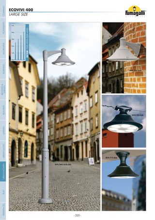 - 320 -
LARGE SIZE
ECOVIVI 400
0mt
EKTOR2500-3000-3500-4000
1mt
2mt
3mt
4mt
5mt
Pag.426
COMPANYGARDENFLOODLIGHTURBANCLASSICIN-GROUNDURBANMODERNREFERENCESBULKHEADPOSTBOLLARDS
RECESSED&
SURFACE
 