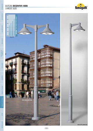 - 322 -
LARGE SIZE
EKTOR/ECOVIVI 400
0mt
EKTOR2500-3000-3500-4000
1mt
2mt
3mt
4mt
5mt
Pag.426
COMPANYGARDENFLOODLIGHTURBANCLASSICIN-GROUNDURBANMODERNREFERENCESBULKHEADPOSTBOLLARDS
RECESSED&
SURFACE
 