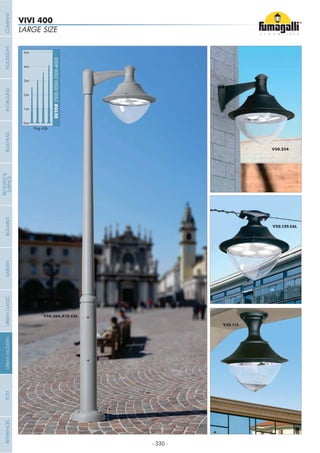 - 330 -
LARGE SIZE
VIVI 400
0mt
EKTOR2500-3000-3500-4000
1mt
2mt
3mt
4mt
5mt
Pag.426
COMPANYGARDENFLOODLIGHTURBANCLASSICIN-GROUNDURBANMODERNREFERENCESBULKHEADPOSTBOLLARDS
RECESSED&
SURFACE
 