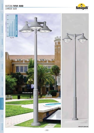 - 332 -
LARGE SIZE
EKTOR/VIVI 400
0mt
EKTOR2500-3000-3500-4000
1mt
2mt
3mt
4mt
5mt
Pag.426
COMPANYGARDENFLOODLIGHTURBANCLASSICIN-GROUNDURBANMODERNREFERENCESBULKHEADPOSTBOLLARDS
RECESSED&
SURFACE
 