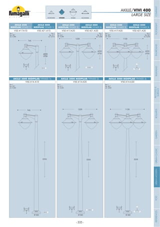 - 335 -
LARGE SIZE
AKILLE/VIVI 400
Pcs 1
Kg 38,7
mc 0,284
Pcs 1
Kg 35,7
mc 0,262
AKILLE 3500
MIDIPILAR/VIVI400 1L
AKILLE 3000 MIDIPILAR/VIVI400 1L
V50.417.A10
V50.414.A10
3755
745
3255
745
Pcs 1
Kg 44,1
mc 0,358
Pcs 1
Kg 41,1
mc 0,332
Pcs 1
Kg 46,7
mc 0,523
Pcs 1
Kg 49,7
mc 0,55
Pcs 1
Kg 47,1
mc 0,385
AKILLE 3500
MIDIPILAR/VIVI400 2L
AKILLE 3500
MIDIPILAR/VIVI400 3L
AKILLE 4000
MIDIPILAR/VIVI400 2L
AKILLE 4000
MIDIPILAR/VIVI400 3L
AKILLE 3000 MIDIPILAR/VIVI400 2L AKILLE 3000 MIDIPILAR/VIVI400 3L
V50.417.A20 V50.417.A30V50.421.A20 V50.421.A30
V50.414.A20 V50.414.A30
3255
1220
3755
4255
1220
3755
4255
1120
3255
1120
Pcs 1
Kg 41,7
mc 0,314
AKILLE 4000
MIDIPILAR/VIVI400 1L
V50.421.A10
Pcs 1
Kg 52,7
mc 0,576
4255
3755
VIVI500VIVI400ECOVIVI400 ECOVIVI500
Ø 265Ø 265 Ø 265
COMPANYFLOODLIGHTGARDENURBANCLASSICIN-GROUNDURBANMODERNREFERENCESBULKHEADPOSTBOLLARDSRECESSED&
SURFACE
 