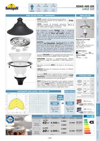 - 339 -
LARGE SIZE
REMO 400 LED
REMO 400 LED
715
Height: 715 mm
Diameter: 480 mm
Weight: 7,1 Kg
Junction to support: diameter 60 mm
Area expose to wind pressure:
CxS = m2
0,157
Grey
Moulded colours:
Diffuser PMMA:
Black White
Clear Opal
REMO 400 LED VERSION - COMPONENTS
REMO500 GINO500GINO400REMO400
ROOF complete with decorative pinnacle made in
shockproof resin material, UV rays stabilized, rust
and corrosion-free.
TETTO completo di pinnacolo decorativo,
realizzato in resina antiurto, stabilizzato ai raggi
UV, inattaccabile da ruggine e corrosione.
Decorative connection RING
diffuser.
ANELLO
dell’apparecchio.
Luminaries DIFFUSERofUVraysstabilizedpolymethylmethacrylate
(PMMA), one piece only, available in clear or opal colour.
DIFFUSORE realizzato in polimetilmetacrilato (PMMA)
stabilizzato ai raggi UV, disponibile in colore trasparente o
opale.
Luminaries BASE made in shockproof resin material consisting
of a support for post top installation and of a white resin CONE
REFLECTOR, to direct downwards the lighting output. A rubber
gasket assure the protection from external agents.
BASE dell’apparecchio realizzata in resina antiurto composta
palo e da un CONO
siliconica garantisce la protezione dagli agenti esterni.
4
4
8
8
8
8
8
8
8
8
8
88
8
8
12
12
12
12
12
12
12
12
12
12
12
16
16
16
16
16
16
16
16
16
16
20
20
20
20
20
20
2020
20
24
24
24
24
24
24
24
24
28
28 28
28
28
28
28
32
32
32
32
32
32
36 36
36
36
36
480
Ø 60
PHOTOMETRIC DATA SAMPLE - REMO 400 LED
42W
(power consumption)
Area: 10x10mt
Height: 3,5mt
HQI 100W
115W
(power consumption)
Area: 10x10mt
Height: 3,5mt
REMO 400 E40
=
CEILING WITH
6 GX53 LED LAMPS
INCLUDED
GX53
6 x 7W
42W
4200 lm
.C6L
.C6R
GX53
6 x 10W
60W
6000 lm
.D6L
.D6R
CEILING WITH
6 GX53 LED LAMPS
INCLUDED
Add. Suffix
4000 K
3000 K
4000 K
3000 K
*ADD THE ABOVE SUFFIXES TO THE
REFERENCES MENTIONED IN THE CATALOGUE
AVAILABLE LAMPS
100 lm/W
Voltage RangeLife TimeLuminous FluxPower Kelvin
Colour
100-240V
50/60 Hz
100-240V
50/60 Hz
42W
6x7W
6x10W
60W
4.200Lm
6.000Lm
4.000K
3.000K
4.000K
3.000K
100 lm/W
CEILING WITH
6 GX53 LED
LAMPS INCLUDED
CEILING WITH
6 GX53 LED
LAMPS INCLUDED
25.000h
25.000h
LED VERSION WITH GX53 LAMP INCLUDED
10W - GX53 Lamp
4000 K: H3.LED.G53
3000 K: H3.LED.G53.3K
7W - GX53 Lamp
4000 K: H2.LED.G53
3000 K: H2.LED.G53.3K
High temperature resistant CEILING made in shockproof
resin material and equipped with SIX long-life, powerful and
GX53 LED LAMPS, available in 2
lm and 6.000 lm. Each lamp works independently and can be
quickly and easily replaced individually, making the luminaries
maintenance very simple.
SOFFITTO in resina antiurto ad alta resistenza al calore
completo di SEI LAMPADINE a LED GX53 approvate TÜV di
6.000 lm. Ogni lampadina lavora in maniera indipendente e
rendendo molto semplice la manutenzione dell’apparecchio.
SAVE
COMPANYFLOODLIGHTGARDENURBANCLASSICIN-GROUNDURBANMODERNREFERENCESBULKHEADPOSTBOLLARDSRECESSED&
SURFACE
 