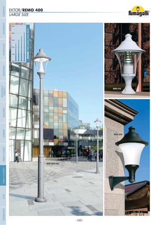 - 340 -
LARGE SIZE
EKTOR/REMO 400
0mt
EKTOR2500-3000-3500-4000
1mt
2mt
3mt
4mt
5mt
Pag.426
COMPANYGARDENFLOODLIGHTURBANCLASSICIN-GROUNDURBANMODERNREFERENCESBULKHEADPOSTBOLLARDS
RECESSED&
SURFACE
 