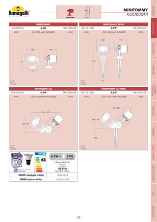 - 33 -
FLOODLIGHT
MINITOMMY
127
73
122 118
MINITOMMY
Pcs 30
Kg 19
mc 0,092
310
73
122 118
MINITOMMY SPIKE
Pcs 30
Kg 20
mc 0,092
TOMMYMINITOMMY
4 Power led (4,5W)
300 Lm
25.000 h
100-240V
50/60Hz 100mA
4,5W = 35W
Production monitored
Safety Tested
4000K (daylight white) H.LED.GU10
HALOGEN
3000K (warm white) H.LED.GU10.3K
1M1.000.U1L 4,5W 1M1.000.U1R 1M1.001.U1L 4,5W 1M1.001.U1R
261 / 372
136 / 192
MINITOMMY 2L
Pcs 18
Kg 24
mc 0,092
261 / 372
136 / 192
180
MINITOMMY 2L SPIKE
Pcs 18
Kg 25
mc 0,092
3M1.000.U2L 4,5W 3M1.000.U2R 3M1.001.U2L 4,5W 3M1.001.U2R
GU10 LED LAMP INCLUDED
2 GU10 LED LAMPS INCLUDED
GU10 LED LAMP INCLUDED
2 GU10 LED LAMPS INCLUDED
4000K
4000K
4000K
4000K
3000K
3000K
3000K
3000K
COMPANYFLOODLIGHTGARDENURBANCLASSICIN-GROUNDURBANMODERNREFERENCESBULKHEADPOSTBOLLARDSRECESSED&
SURFACE
 