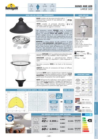 - 349 -
715
Height: 715 mm
Diameter: 480 mm
Weight: 6,9 Kg
Junction to support: diameter 60 mm
Area expose to wind pressure:
CxS = m2
0,157
LARGE SIZE
GINO 400 LED
GINO 400 LED
Grey
Moulded colours:
Diffuser PMMA:
Black White
Clear Opal
REMO500 GINO500GINO400REMO400
GINO 400 LED VERSION - COMPONENTS
ROOF complete with decorative pinnacle made in
shockproof resin material, UV rays stabilized, rust
and corrosion-free.
TETTO completo di pinnacolo decorativo,
realizzato in resina antiurto, stabilizzata ai raggi
UV, inattaccabile da ruggine e corrosione.
Decorative connection RING
diffuser.
ANELLO
dell’apparecchio.
Luminaries DIFFUSERofUVraysstabilizedpolymethylmethacrylate
(PMMA), one piece only, available in clear or opal colour.
DIFFUSORE realizzato in polimetilmetacrilato (PMMA)
stabilizzato ai raggi UV, disponibile in colore trasparente o
opale.
Luminaries BASE made in shockproof resin material consisting
of a support for post top installation and of a white resin CONE
REFLECTOR, to direct downwards the lighting output. A rubber
gasket assures the protection from external agents.
BASE dell’apparecchio realizzata in resina antiurto composta
palo e da un CONO
siliconica garantisce la protezione dagli agenti esterni.
480
Ø 60
4
4
8
8
8
8
8
8
8
8
8
88
8
8
12
12
12
12
12
12
12
12
12
12
12
16
16
16
16
16
16
16
16
16
16
20
20
20
20
20
20
2020
20
24
24
24
24
24
24
24
24
28
28 28
28
28
28
28
32
32
32
32
32
32
36 36
36
36
36
PHOTOMETRIC DATA SAMPLE - GINO 400 LED
42W
(power consumption)
Area: 10x10mt
Height: 3,5mt
HQI 100W
115W
(power consumption)
Area: 10x10mt
Height: 3,5mt
GINO 400 E40
=
CEILING WITH
6 GX53 LED LAMPS
INCLUDED
GX53
6 x 7W
42W
4200 lm
.C6L
.C6R
GX53
6 x 10W
60W
6000 lm
.D6L
.D6R
CEILING WITH
6 GX53 LED LAMPS
INCLUDED
Add. Suffix
4000 K
3000 K
4000 K
3000 K
*ADD THE ABOVE SUFFIXES TO THE
REFERENCES MENTIONED IN THE CATALOGUE
AVAILABLE LAMPS
100 lm/W
Voltage RangeLife TimeLuminous FluxPower Kelvin
Colour
100-240V
50/60 Hz
100-240V
50/60 Hz
42W
6x7W
6x10W
60W
4.200Lm
6.000Lm
4.000K
3.000K
4.000K
3.000K
100 lm/W
CEILING WITH
6 GX53 LED
LAMPS INCLUDED
CEILING WITH
6 GX53 LED
LAMPS INCLUDED
25.000h
25.000h
LED VERSION WITH GX53 LAMP INCLUDED
10W - GX53 Lamp
4000 K: H3.LED.G53
3000 K: H3.LED.G53.3K
7W - GX53 Lamp
4000 K: H2.LED.G53
3000 K: H2.LED.G53.3K
High temperature resistant CEILING made in shockproof
resin material and equipped with SIX long-life, powerful and
GX53 LED LAMPS, available in 2
lm and 6.000 lm. Each lamp works independently and can be
quickly and easily replaced individually, making the luminaries
maintenance very simple.
SOFFITTO in resina antiurto ad alta resistenza al calore
completo di SEI LAMPADINE a LED GX53 approvate TÜV di
6.000 lm. Ogni lampadina lavora in maniera indipendente e
rendendo molto semplice la manutenzione dell’apparecchio.
SAVE
COMPANYFLOODLIGHTGARDENURBANCLASSICIN-GROUNDURBANMODERNREFERENCESBULKHEADPOSTBOLLARDSRECESSED&
SURFACE
 