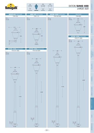 - 351 -
LARGE SIZE
EKTOR/GINO 400
EKTOR 2500/GINO400
EKTOR 4000/GINO400
F50.361.000
Pcs 1
Kg 25,9
mc 0,21
Pcs 1
Kg 35,9
mc 0,24
Pcs 1
Kg 38,9
mc 0,26
EKTOR 3000/GINO400
EKTOR 3500/GINO400
F50.364.000
F50.367.000
Pcs 1
Kg 41,9
mc 0,29
F50.371.000
3600
480
4600
480
480
3100
4100
480
940
615
MIDIPILAR/GINO400
F50.254
Pcs 1
Kg 7,5
mc 0,09
NEW LOT/GINO400
F50.115
Pcs 1
Kg 6,5
mc 0,07
825
480
480
480
GINO400
F50.000
Pcs 1
Kg 5,7
mc 0,06
REMO500 GINO500GINO400REMO400
Ø 265Ø 265Ø 265 Ø 265
COMPANYFLOODLIGHTGARDENURBANCLASSICIN-GROUNDURBANMODERNREFERENCESBULKHEADPOSTBOLLARDSRECESSED&
SURFACE
 