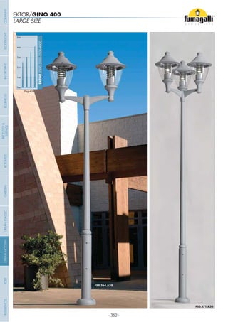 - 352 -
LARGE SIZE
EKTOR/GINO 400
0mt
EKTOR2500-3000-3500-4000
1mt
2mt
3mt
4mt
5mt
Pag.426
COMPANYGARDENFLOODLIGHTURBANCLASSICIN-GROUNDURBANMODERNREFERENCESBULKHEADPOSTBOLLARDS
RECESSED&
SURFACE
 