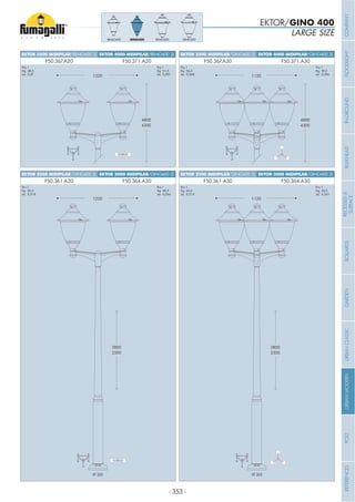 - 353 -
LARGE SIZE
EKTOR/GINO 400
EKTOR 3500 MIDIPILAR/REMO400 2L EKTOR 4000 MIDIPILAR/REMO400 2L
F50.367.A20 F50.371.A20
Pcs 1
Kg 48,5
mc 0,37
Pcs 1
Kg 51,5
mc 0,397
Pcs 1
Kg 35,5
mc 0,318
Pcs 1
Kg 45,5
mc 0,344
EKTOR 2500 MIDIPILAR/GINO400 2L EKTOR 3000 MIDIPILAR/GINO400 2L
F50.361.A20 F50.364.A20
3800
3300
1220
4800
4300
1220
EKTOR 2500 MIDIPILAR/GINO400 3L EKTOR 3000 MIDIPILAR/GINO400 3L
F50.361.A30 F50.364.A30
Pcs 1
Kg 43,3
mc 0,515
Pcs 1
Kg 53,3
mc 0,541
EKTOR 3500 MIDIPILAR/GINO400 3L EKTOR 4000 MIDIPILAR/GINO400 3L
F50.367.A30 F50.371.A30
Pcs 1
Kg 56,3
mc 0,568
Pcs 1
Kg 59,3
mc 0,594
3800
3300
1120
4800
4300
1120
REMO500 GINO500GINO400REMO400
Ø 265 Ø 265
COMPANYFLOODLIGHTGARDENURBANCLASSICIN-GROUNDURBANMODERNREFERENCESBULKHEADPOSTBOLLARDSRECESSED&
SURFACE
 