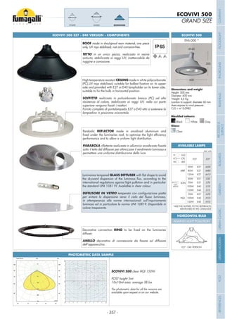 - 357 -
Luminaires tempered GLASS DIFFUSER
international regulations against light pollution and in particular
the standard UNI 108119. Available in clear colour.
DIFFUSORE IN VETRO
in ottemperanza alle norme internazionali sull’inquinamento
luminoso ed in particolare la norma UNI 10819. Disponibile in
colore trasparente.
ECOVIVI 500 - LANTERN COMPONENTS ECOVIVI 500
300
Height: 300 mm
Diameter: 600 mm
Weight: 4,6 Kg
Junction to support: diameter 60 mm
Area expose to wind pressure:
CxS = m2
0,0982
GRAND SIZE
ECOVIVI 500
Grey
Moulded colours:
Glass:
Black White
Clear
ECOVIVI 500 E27 - E40 VERSION - COMPONENTS
ROOF made in shockproof resin material, one piece
only, UV rays stabilized, rust and corrosion-free.
TETTO in un unico pezzo, realizzato in resina
antiurto, stabilizzata ai raggi UV, inattaccabile da
ruggine e corrosione.
Parabolic REFLECTOR made in anodized aluminium and
performance and to allow a uniform light distribution.
PARABOLA
sotto il tetto del diffusore per ottimizzare il rendimento luminoso e
permettere una uniforme distribuzione della luce.
Decorative connection RING
diffuser.
ANELLO
dell’apparecchio.
VIVI500VIVI400 ECOVIVI500
MBF
WITH
BALLAST
SON
HQI
50W
80W
125W
E27
E27
E27
.M50
.M80
.M12
50W
70W
100W
150W
E27
E27
E40
E40
.S50
.S70
.S10
.S15
70W
100W
150W
E27
E40
E40
.H70
.H10
.H15
GLS
CFL
LED
.E27E27
*ADD THE SUFFIXES TO THE REFERENCES
MENTIONED IN THE CATALOGUE
Add. Suffix
AVAILABLE LAMPS
600
Ø 60
High temperature resistant CEILING made in white polycarbonate
side and provided with E27 or E40 lampholder on its lower side,
SOFFITTO realizzato in policarbonato bianco (PC) ad alta
resistenza al calore, stabilizzato ai raggi UV, nella cui parte
Fornito completo di portalampada E27 o E40 atto a sostenere la
lampadina in posizione orizzontale.
HORIZONTAL BULB
AGAINST LIGHT POLLUTION
E27 - E40 VERSION
PHOTOMETRIC DATA SAMPLE
ECOVIVI 500
POST height 5mt
10x10mt area: average 38 lux
The photometric data for all the versions are
available upon request or on our website.
10
15
20
20
25
25
25
30
30
30
30
35
35
35
35
35
35
35
40
40
40
40
40
40
40
40
40
40
45
45
45
45
45
45
45
45
45
50
50
50
50
50
5050
50
55
55 55
55
55
55
55
60
60
60
60
60
60
65
65
65
6565
70
70
70
70
75
COMPANYFLOODLIGHTGARDENURBANCLASSICIN-GROUNDURBANMODERNREFERENCESBULKHEADPOSTBOLLARDSRECESSED&
SURFACE
 