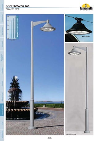 - 360 -
0mt
AKILLE3000-3500-4000
1mt
2mt
3mt
4mt
5mt
GRAND SIZE
EKTOR/ECOVIVI 500
0mt
EKTOR3500-4000-4500-5000
1mt
2mt
3mt
4mt
5mt
Pag.426
COMPANYGARDENFLOODLIGHTURBANCLASSICIN-GROUNDURBANMODERNREFERENCESBULKHEADPOSTBOLLARDS
RECESSED&
SURFACE
 