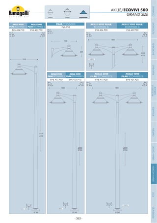 - 363 -
GRAND SIZE
AKILLE/ECOVIVI 500
VIVI500VIVI400 ECOVIVI500
4720
5220
1800
1030
4220
3720
1030
5220
4720
AKILLE 4500 PILAR/
ECOVIVI500 2L
AKILLE 4500
PILAR/ECOVIVI500 1L
AKILLE 5000 PILAR/
ECOVIVI500 2L
AKILLE 5000
PILAR/ECOVIVI500 1L
EV6.424.P20EV6.424.P10 EV6.427.P20EV6.427.P10
Pcs 1
Kg 58
mc 0,49
Pcs 1
Kg 51
mc 0,39
Pcs 1
Kg 55
mc 0,47
Pcs 1
Kg 48
mc 0,37
Pcs 1
Kg 49
mc 0,43
Pcs 1
Kg 45
mc 0,35
Pcs 1
Kg 52
mc 0,45
AKILLE 3500
PILAR/ECOVIVI500 1L
AKILLE 4000
PILAR/ECOVIVI500 1L
AKILLE 4000
PILAR/ECOVIVI500 2L
AKILLE 3500
PILAR/ECOVIVI500 2L
EV6.417.P10 EV6.421.P10 EV6.421.P20EV6.417.P20
Pcs 1
Kg 42
mc 0,33
920
400
PILAR/ECOVIVI500
EV6.253
Pcs 1
Kg 7,7
mc 0,11
1800
4220
3720
4220
3720
4220
3720
Ø 265Ø 265 Ø 265
COMPANYFLOODLIGHTGARDENURBANCLASSICIN-GROUNDURBANMODERNREFERENCESBULKHEADPOSTBOLLARDSRECESSED&
SURFACE
 