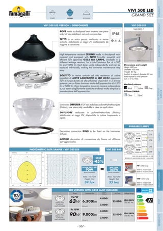 - 367 -
VIVI 500 LED
Height: 600 mm
Diameter: 600 mm
Weight: 8,9 Kg
Junction to support: diameter 60 mm
Area expose to wind pressure:
CxS = m2
0,1932
600
GRAND SIZE
VIVI 500 LED
Grey
Moulded colours:
Diffuser PMMA:
Black White
Clear Opal
ECOVIVI 500 - LANTERN COMPONENTSVIVI 500 LED VERSION - COMPONENTS
ROOF made in shockproof resin material one piece
only, UV rays stabilized, rust and corrosion-free.
TETTO in un unico pezzo, realizzato in resina
antiurto, stabilizzata ai raggi UV, inattaccabile da
ruggine e corrosione.
Decorative connection RING
diffuser.
ANELLO
dell’apparecchio.
LuminariesDIFFUSERofUVraysstabilizedpolymethylmethacrylate
(PMMA), one piece only, available in clear or opal colour.
DIFFUSORE realizzato in polimetilmetacrilato (PMMA)
stabilizzato ai raggi UV, disponibile in colore trasparente o
opale.
VIVI500VIVI400 ECOVIVI500
10
20
20
20
20
20
20
20
20
20
20
20
20
20
30
30
30
30
30
30
30
30
30
30
40
40
40
40
40
40
40
40
40
50
50
50
50
50
50
50
60
60
60
60
60
60
70
70
70
70
70
80
80
80
80
90
90
600
Ø 60
PHOTOMETRIC DATA SAMPLE - VIVI 500 LED
90W
(power consumption)
Area: 10x10mt
Height: 5mt
HQI 150W
(power consumption)
Area: 10x10mt
Height: 5mt
VIVI 500 E40
=
CEILING WITH
9 GX53 LED LAMPS
INCLUDED
GX53
9 x 7W
63W
6300 lm
GX53
9 x 10W
90W
9000 lm
CEILING WITH
9 GX53 LED LAMPS
INCLUDED
.C9L
.C9R
.D9L
.D9R
4000 K
3000 K
4000 K
3000 K
Add. Suffix
*ADD THE ABOVE SUFFIXES TO THE
REFERENCES MENTIONED IN THE CATALOGUE
AVAILABLE LAMPS
100 lm/W
Voltage RangeLife TimePower Luminous Flux Kelvin
Colour
4.000K
3.000K
4.000K
3.000K
100-240V
50/60 Hz
100-240V
50/60 Hz
63W
9x7W
9x10W
90W
6.300Lm
9.000Lm
100 lm/W
CEILING WITH
9 GX53 LED
LAMPS INCLUDED
CEILING WITH
9 GX53 LED
LAMPS INCLUDED
25.000h
25.000h
LED VERSION WITH GX53 LAMP INCLUDED
10W - GX53 Lamp
4000 K: H3.LED.G53
3000 K: H3.LED.G53.3K
7W - GX53 Lamp
4000 K: H2.LED.G53
3000 K: H2.LED.G53.3K
High temperature resistant CEILING made in shockproof resin
material and equipped with NINE long-life, powerful and
GX53 LED LAMPS, available in 2
lm and 9.000 lm. Each lamp works independently and can be
replaced individually, making the luminaries maintenance very
easy.
SOFFITTO in resina antiurto ad alta resistenza al calore
completo di NOVE LAMPADINE A LED GX53 approvato
lm e 9.000 lm. Ogni lampadina lavora in maniera indipendente
manutenzione dell’apparecchio.
SAVE
-45%
COMPANYFLOODLIGHTGARDENURBANCLASSICIN-GROUNDURBANMODERNREFERENCESBULKHEADPOSTBOLLARDSRECESSED&
SURFACE
 