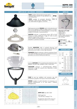 - 373 -
BEPPE 500
Height: 850 mm
Diameter: 600 mm
Weight: 8,9 Kg
Junction to support: diameter 60 mm
Area expose to wind pressure:
CxS = m2
0,246
850
GRAND SIZE
BEPPE 500
Grey
Moulded colours:
Diffuser PMMA:
Black White
Clear Opal
ECOVIVI 500 - LANTERN COMPONENTSBEPPE 500 E27 - E40 VERSION - COMPONENTS
CAGE for post top installation and connection ring with
BIPODE completo di anello decorativo di connessione con
dell’apparecchio.
Parabolic REFLECTOR made in anodized aluminium and
performance and to allow a uniform light distribution.
PARABOLA
sotto il tetto del diffusore per ottimizzare il rendimento luminoso e
permettere una uniforme distribuzione della luce.
LuminarieDIFFUSERofUVraysstabilizedpolymethylmethacrylate
(PMMA), one piece only, available in clear or opal colour.
DIFFUSORE realizzato in polimetilmetacrilato (PMMA),
stabilizzato ai raggi UV, un pezzo unico, disponibile in colore
trasparente o opale.
BEPPE500
MBF
WITH
BALLAST
SON
HQI
50W
80W
125W
E27
E27
E27
.M50
.M80
.M12
50W
70W
100W
150W
E27
E27
E40
E40
.S50
.S70
.S10
.S15
70W
100W
150W
E27
E40
E40
.H70
.H10
.H15
GLS
CFL
LED
.E27E27
*ADD THE SUFFIXES TO THE REFERENCES
MENTIONED IN THE CATALOGUE
Add. Suffix
AVAILABLE LAMPS
600
Ø 60
High temperature resistant CEILING made in white polycarbonate
side and provided with E27 or E40 lampholder on its lower side,
SOFFITTO realizzato in policarbonato bianco (PC) ad alta
resistenza al calore, stabilizzato ai raggi UV, nella cui parte
Fornito completo di portalampada E27 o E40 atto a sostenere la
lampadina in posizione orizzontale.
PHOTOMETRIC DATA SAMPLE
BEPPE 500
POST height 5mt
10x10mt area: average 31 lux
The photometric data for all the versions are
available upon request or on our website.
10
15
20
25
25
25
30
30
30
30
35
35
35
35
35
35
35
35
35
35
40
40 40
40
40
40
40
40
40
45
45 45
45
45
4545
45
50
50 50
50
50
50
50
55
55
55
55
55
55
60
60
60
60
HORIZONTAL BULB
AGAINST LIGHT POLLUTION
E27 - E40 VERSION
ROOF complete with decorative pinnacle made in
shockproof resin material, UV rays stabilized, rust
and corrosion-free.
TETTO completo di pinnacolo decorativo,
realizzato in resina antiurto, stabilizzato ai raggi
UV, inattaccabile da ruggine e corrosione.
COMPANYFLOODLIGHTGARDENURBANCLASSICIN-GROUNDURBANMODERNREFERENCESBULKHEADPOSTBOLLARDSRECESSED&
SURFACE
 