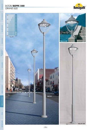 - 376 -
GRAND SIZE
EKTOR/BEPPE 500
0mt
EKTOR3000-3500-4000-4500-5000
1mt
2mt
3mt
4mt
5mt
Pag.426
COMPANYGARDENFLOODLIGHTURBANCLASSICIN-GROUNDURBANMODERNREFERENCESBULKHEADPOSTBOLLARDS
RECESSED&
SURFACE
 