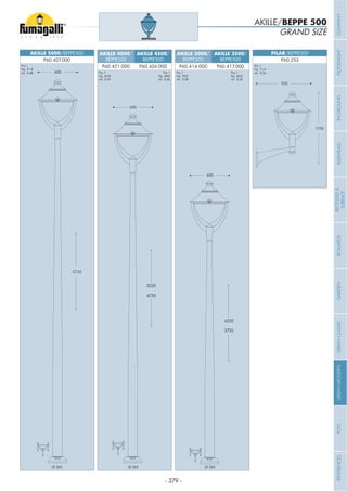 - 379 -
4235
600
5235
600
AKILLE 3000/
BEPPE500
AKILLE 3500/
BEPPE500
AKILLE 4000/
BEPPE500
AKILLE 4500/
BEPPE500
AKILLE 5000/BEPPE500
P60.414.000 P60.417.000P60.421.000 P60.424.000
P60.427.000
Pcs 1
Kg 39,8
mc 0,38
Pcs 1
Kg 42,8
mc 0,40
Pcs 1
Kg 45,8
mc 0,43
Pcs 1
Kg 48,8
mc 0,46
Pcs 1
Kg 51,8
mc 0,48
5735
600
GRAND SIZE
AKILLE/BEPPE 500
BEPPE500
1250
920
PILAR/BEPPE500
P60.253
Pcs 1
Kg 11,4
mc 0,24
4235
3735
5235
4735
Ø 265Ø 265 Ø 265
COMPANYFLOODLIGHTGARDENURBANCLASSICIN-GROUNDURBANMODERNREFERENCESBULKHEADPOSTBOLLARDSRECESSED&
SURFACE
 