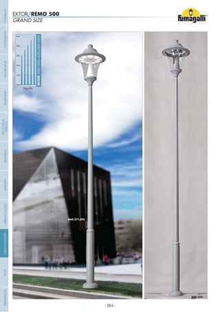 - 384 -
GRAND SIZE
EKTOR/REMO 500
0mt
EKTOR3000-3500-4000-4500-5000
1mt
2mt
3mt
4mt
5mt
Pag.426
COMPANYGARDENFLOODLIGHTURBANCLASSICIN-GROUNDURBANMODERNREFERENCESBULKHEADPOSTBOLLARDS
RECESSED&
SURFACE
 