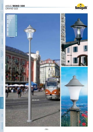 - 386 -
GRAND SIZE
AKILLE/REMO 500
0mt
AKILLE3000-3500-4000-4500-5000
1mt
2mt
3mt
4mt
5mt
Pag.426
COMPANYGARDENFLOODLIGHTURBANCLASSICIN-GROUNDURBANMODERNREFERENCESBULKHEADPOSTBOLLARDS
RECESSED&
SURFACE
 