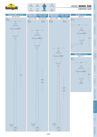 - 387 -
600
5735
600
5235
600
4235
AKILLE 3000/
REMO500
AKILLE 3500/
REMO500
AKILLE 4000/
REMO500
AKILLE 4500/
REMO500
AKILLE 5000/REMO500
R60.414.000 R60.417.000R60.421.000 R60.424.000
R60.427.000
Pcs 1
Kg 38,5
mc 0,28
Pcs 1
Kg 41,5
mc 0,31
Pcs 1
Kg 44,5
mc 0,33
Pcs 1
Kg 47,5
mc 0,36
Pcs 1
Kg 50,5
mc 0,39
GRAND SIZE
AKILLE/REMO 500
REMO500 GINO500GINO400REMO400
1250
920
PILAR/REMO500
R60.253
Pcs 1
Kg 11,5
mc 0,14
4235
3735
5235
4735
960
600
NEW LOT/REMO500
R60.115
Pcs 1
Kg 9,2
mc 0,12
Ø 265Ø 265 Ø 265
COMPANYFLOODLIGHTGARDENURBANCLASSICIN-GROUNDURBANMODERNREFERENCESBULKHEADPOSTBOLLARDSRECESSED&
SURFACE
 